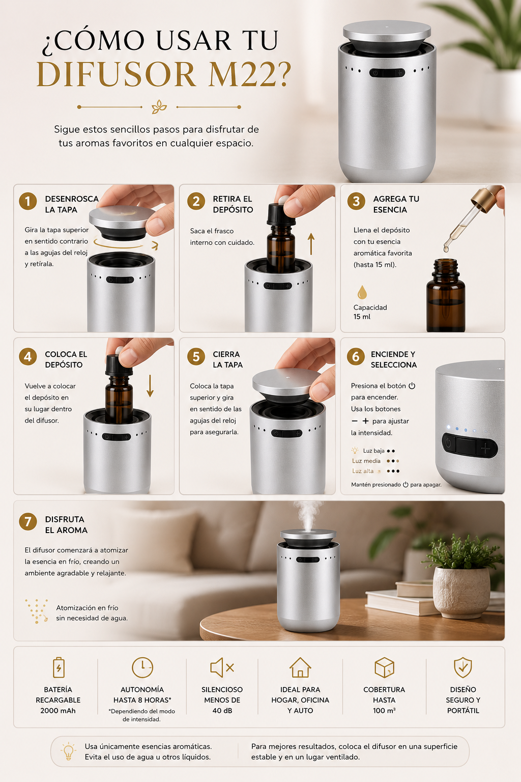 Difusor de Aroma Inteligente M22