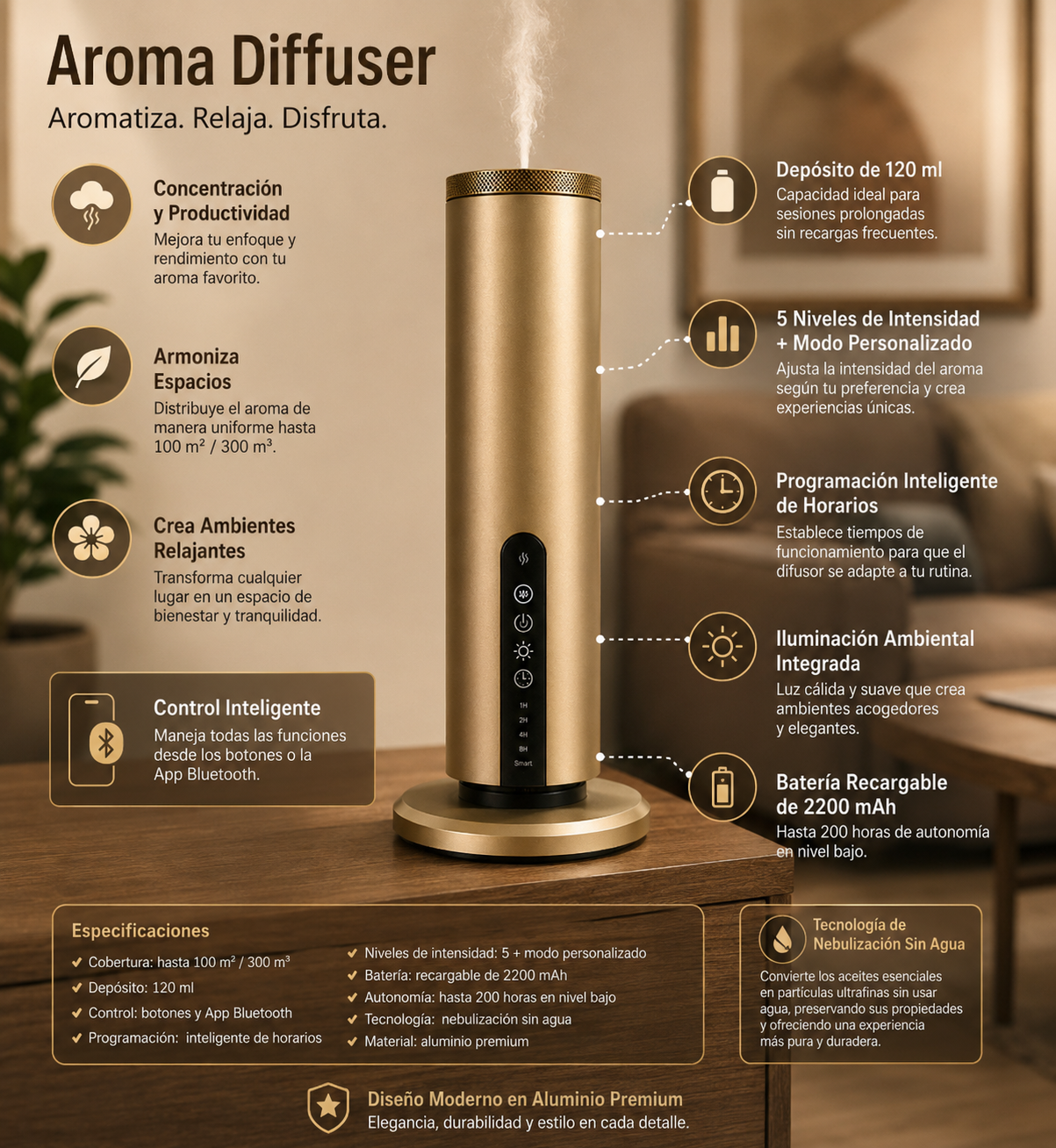 Difusor de Aroma Inteligente A326