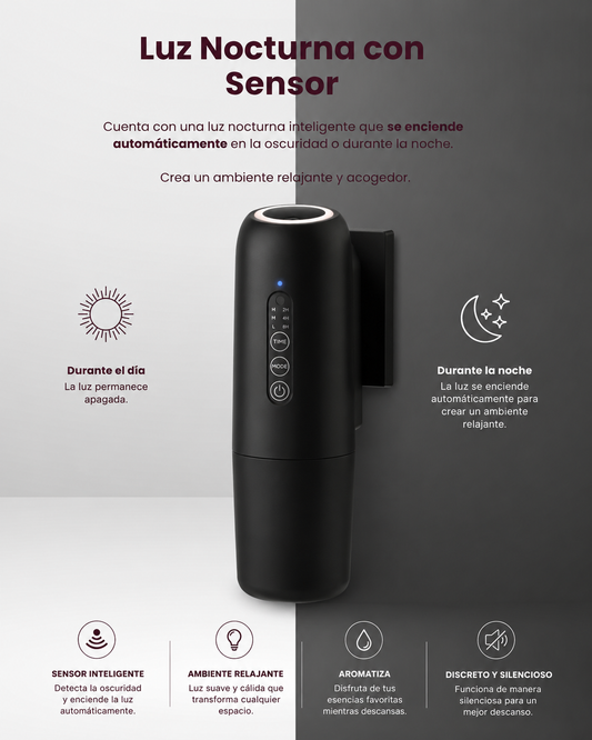 Difusor Inteligente Plug-In Scent Diffuser