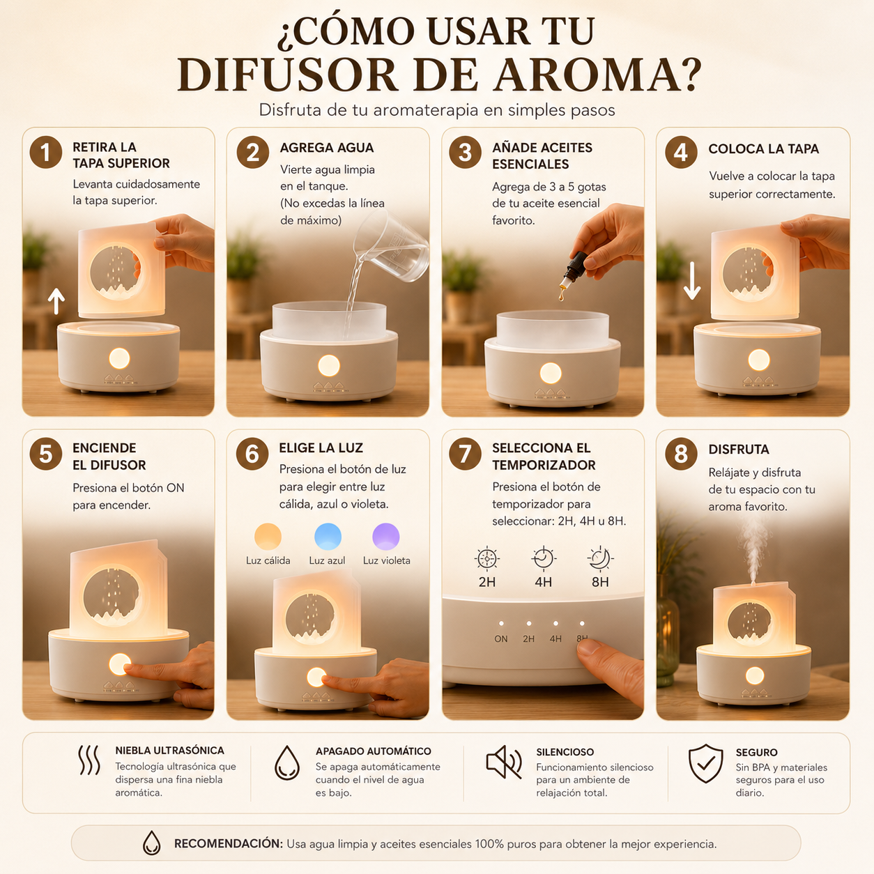 SilentMoon Aroma Diffuser