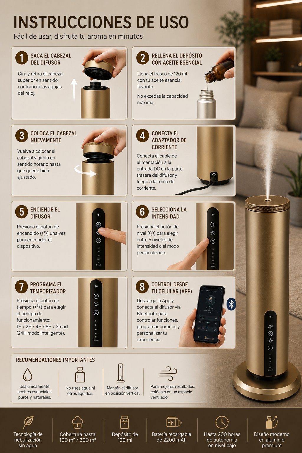 Difusor de Aroma Inteligente A326