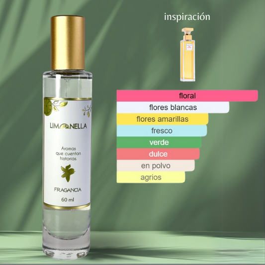MD121 Tendencia a 5th Avenue Elizabeth Arden