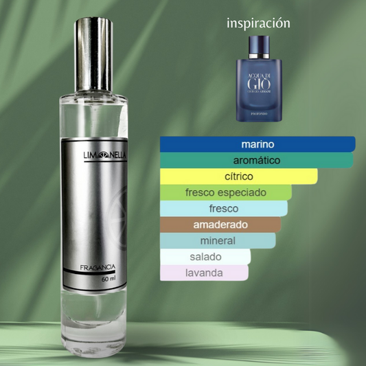 HD64 Inspirado en Acqua di Giò Profondo Giorgio Armani