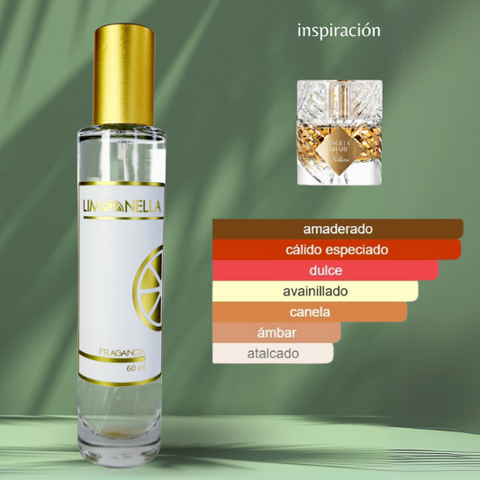 UXN15 Tendencia a Angels' Share By Kilian