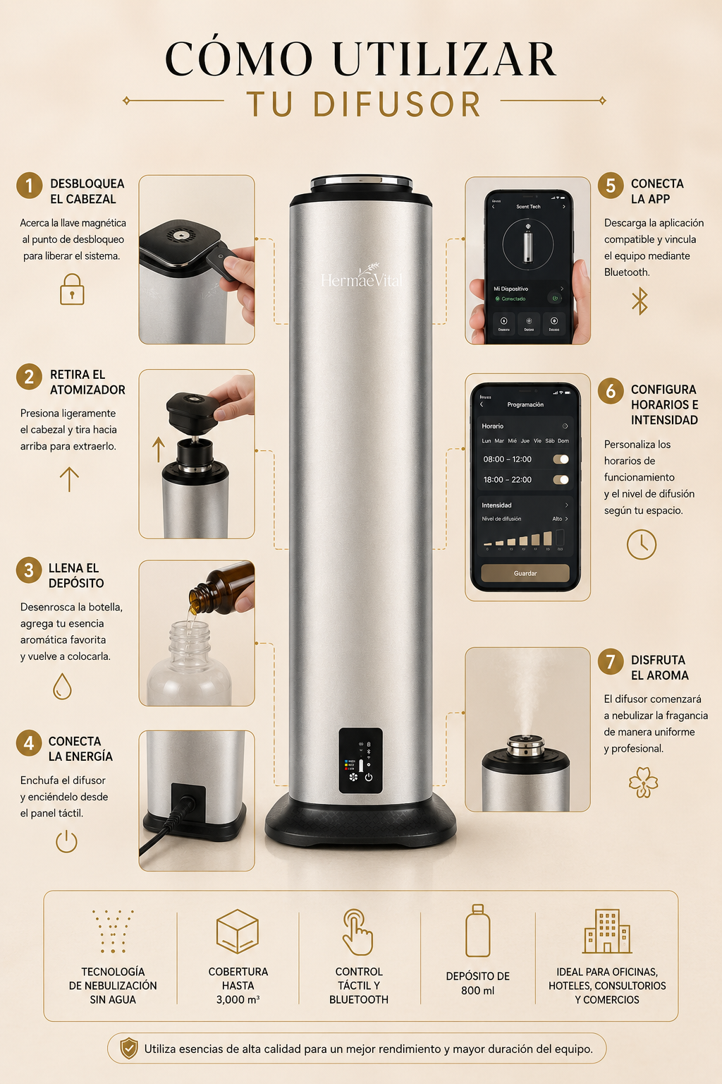 Difusor Vertical Smart Scent Diffuser 800 ml