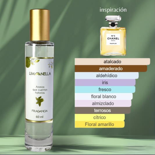 MD84 Tendencia a Chanel No 5 - Chanel
