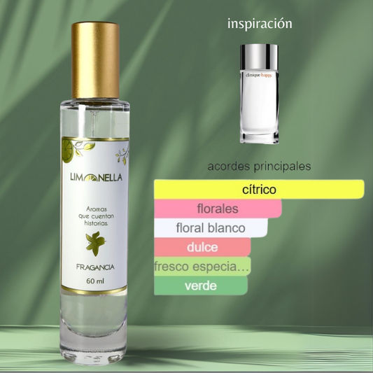 MD96 Tendencia a Clinique Happy Clinique