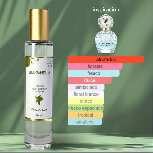 MD115 Tendencia a Daisy Dream Marc Jacobs