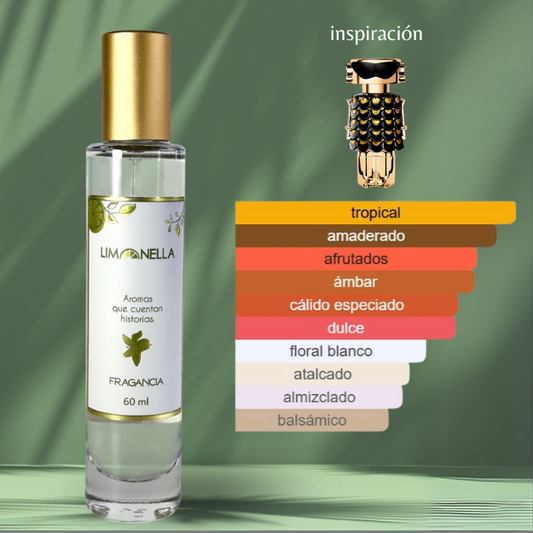 MD63 Tendencia a Fame Parfum Rabanne