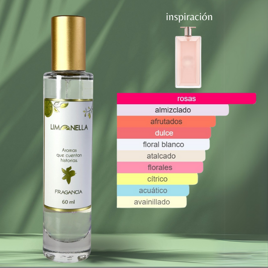 MD113 Tendencia a Idôle Lancôme