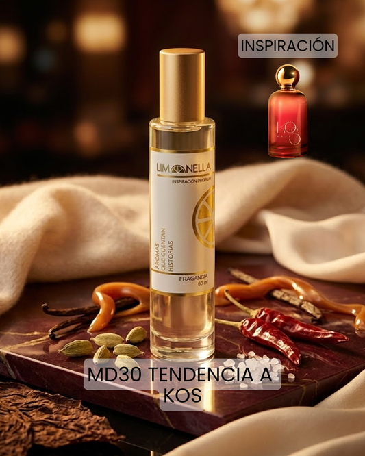 MD30 Inspirado en KOS MUSE de Kenia OS