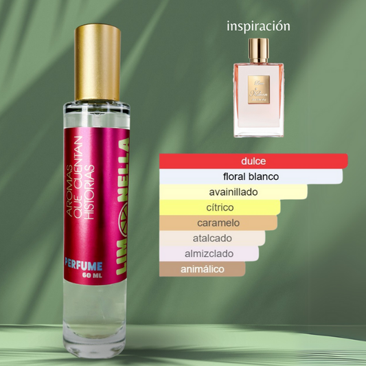 MD44 Tendencia a Love Don't Be Shy By Kilian