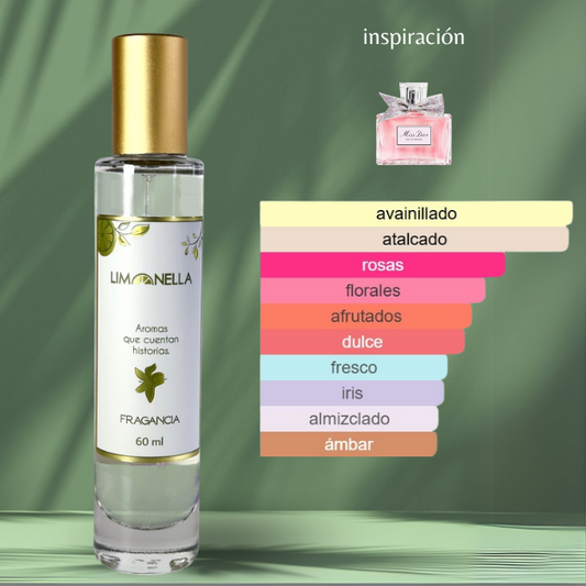 MD86 Tendencia a Miss Dior Eau de Parfum