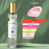 MD126 Inspirado en Mod Blush Ariana Grande