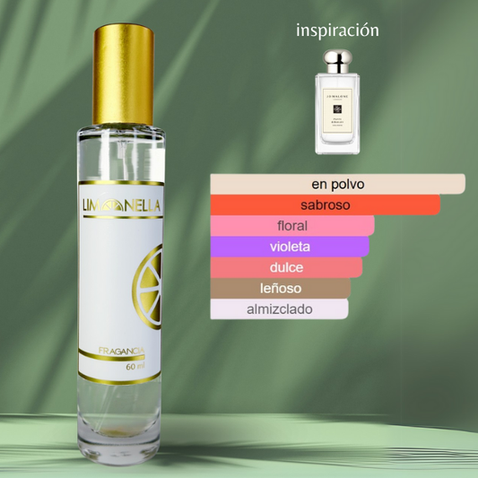 UXN25 Tendencia a Poppy & Barley Jo Malone London