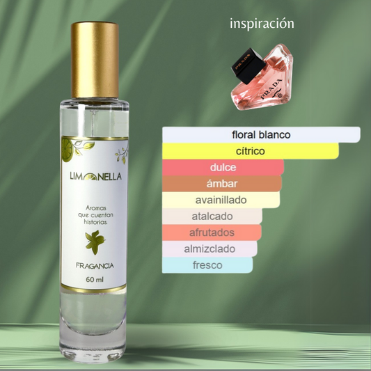 MD38 Tendencia a Prada Paradoxe Prada