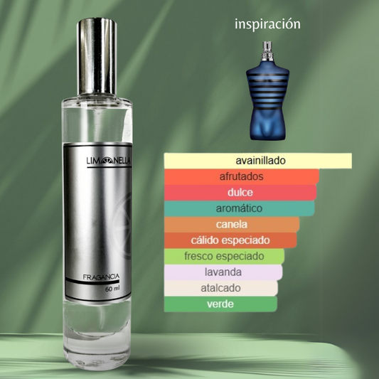 Tendencia a Ultra Male Jean Paul Gaultier