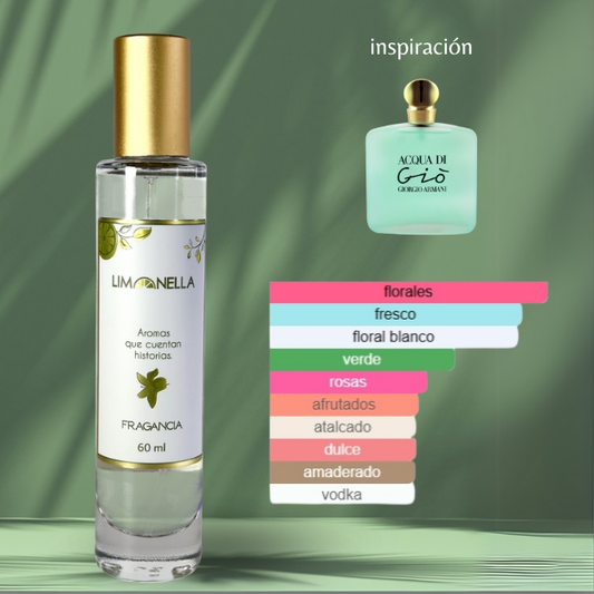 Tendencia a Acqua di Gio Giorgio Armani para Mujeres