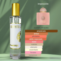 UXN42 Inspirado en Guidance Amouage