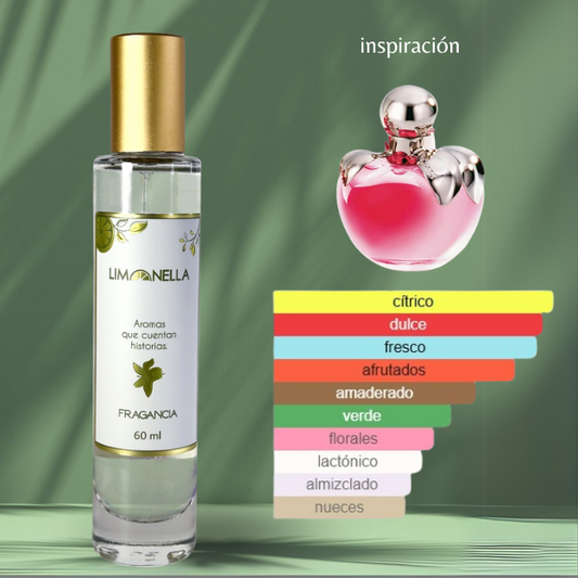 Tendencia a Nina Nina Ricci